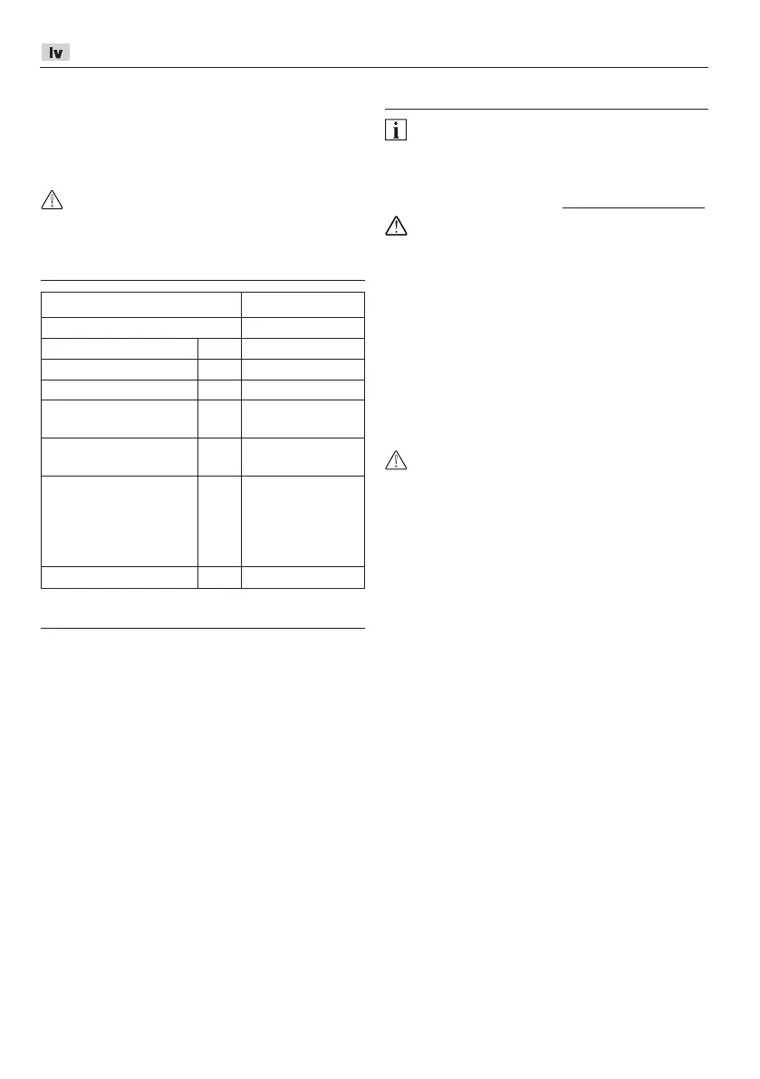 Page #176 background image
