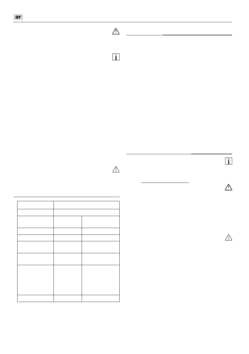 Page #182 background image