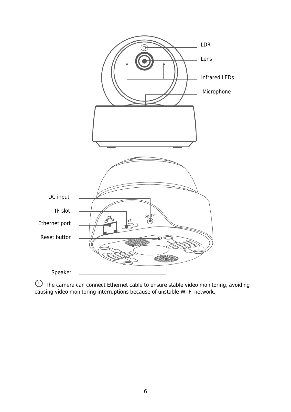 Page #6 background image