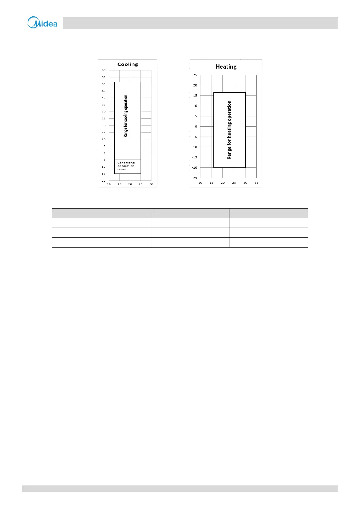 Page #75 background image
