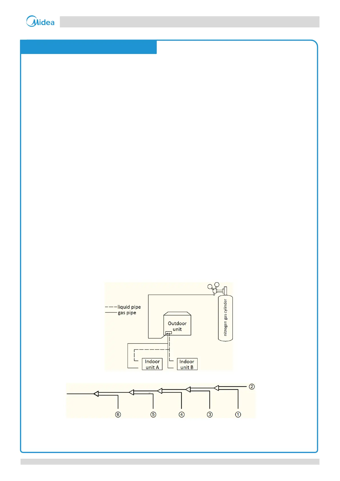 Page #99 background image