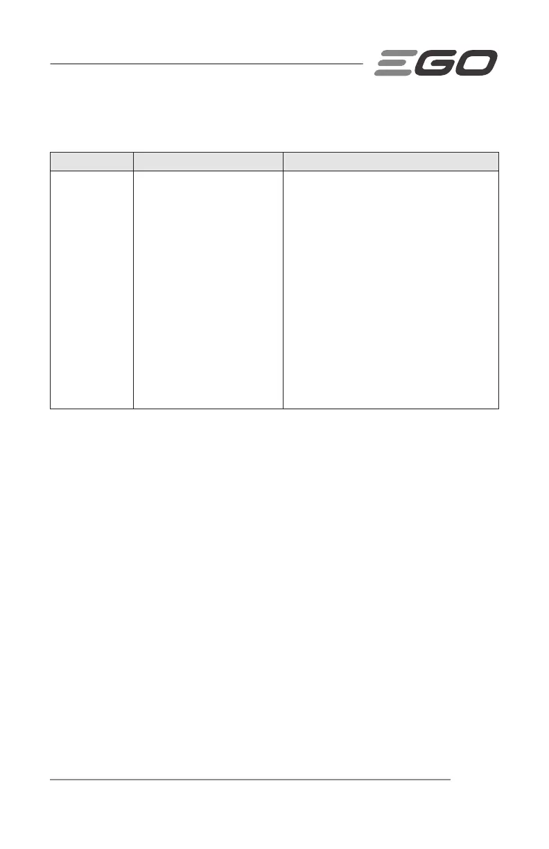 Page #73 background image