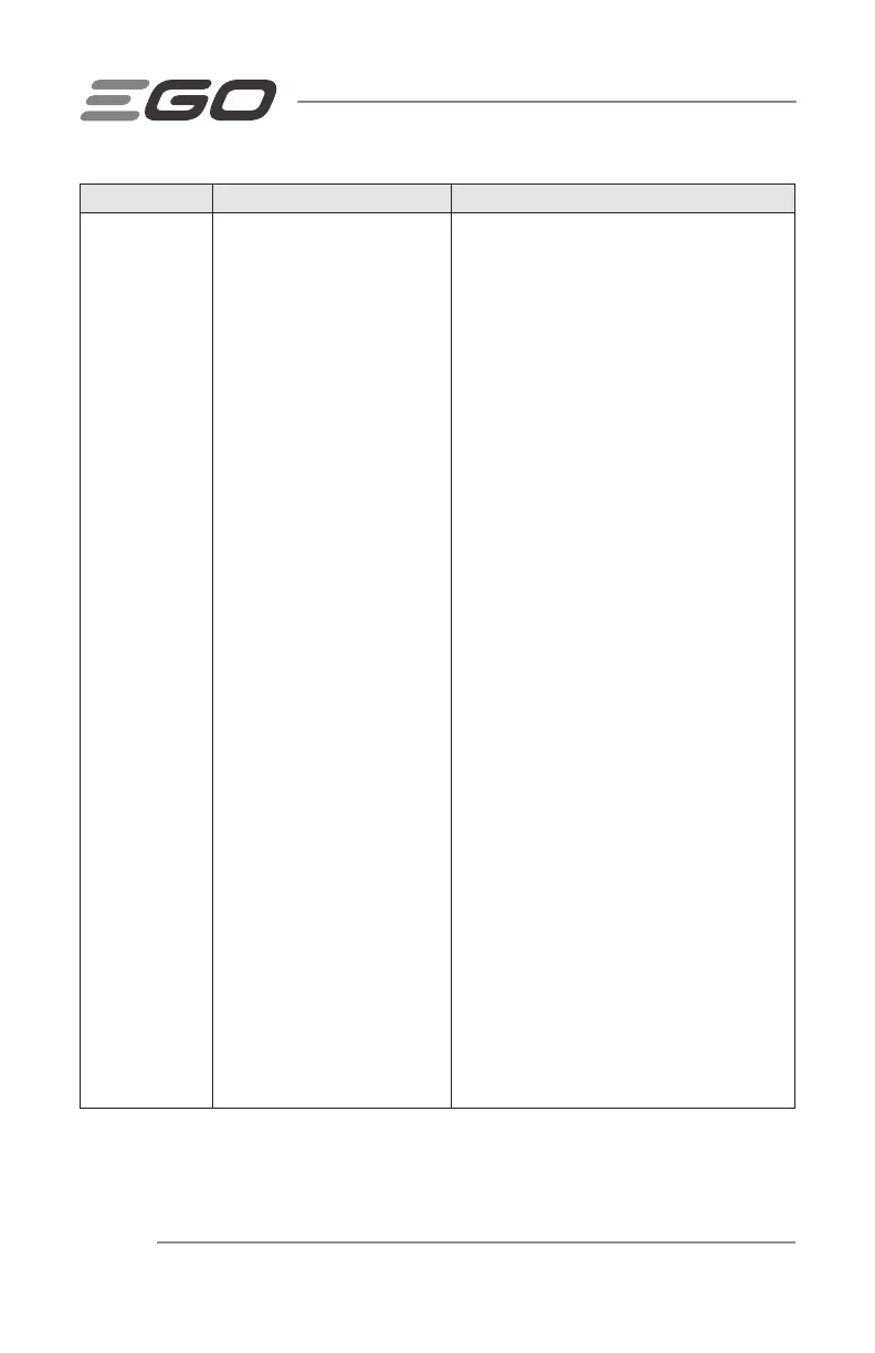 Page #74 background image
