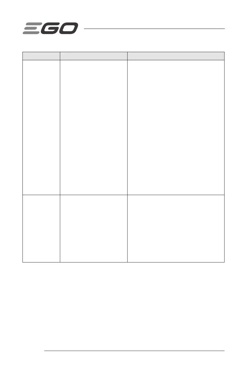 Page #76 background image