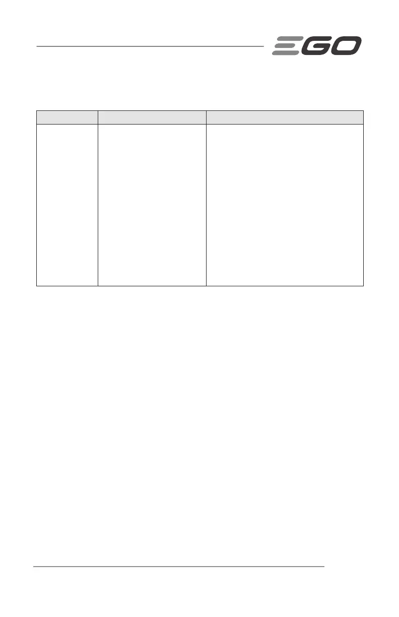 Page #113 background image