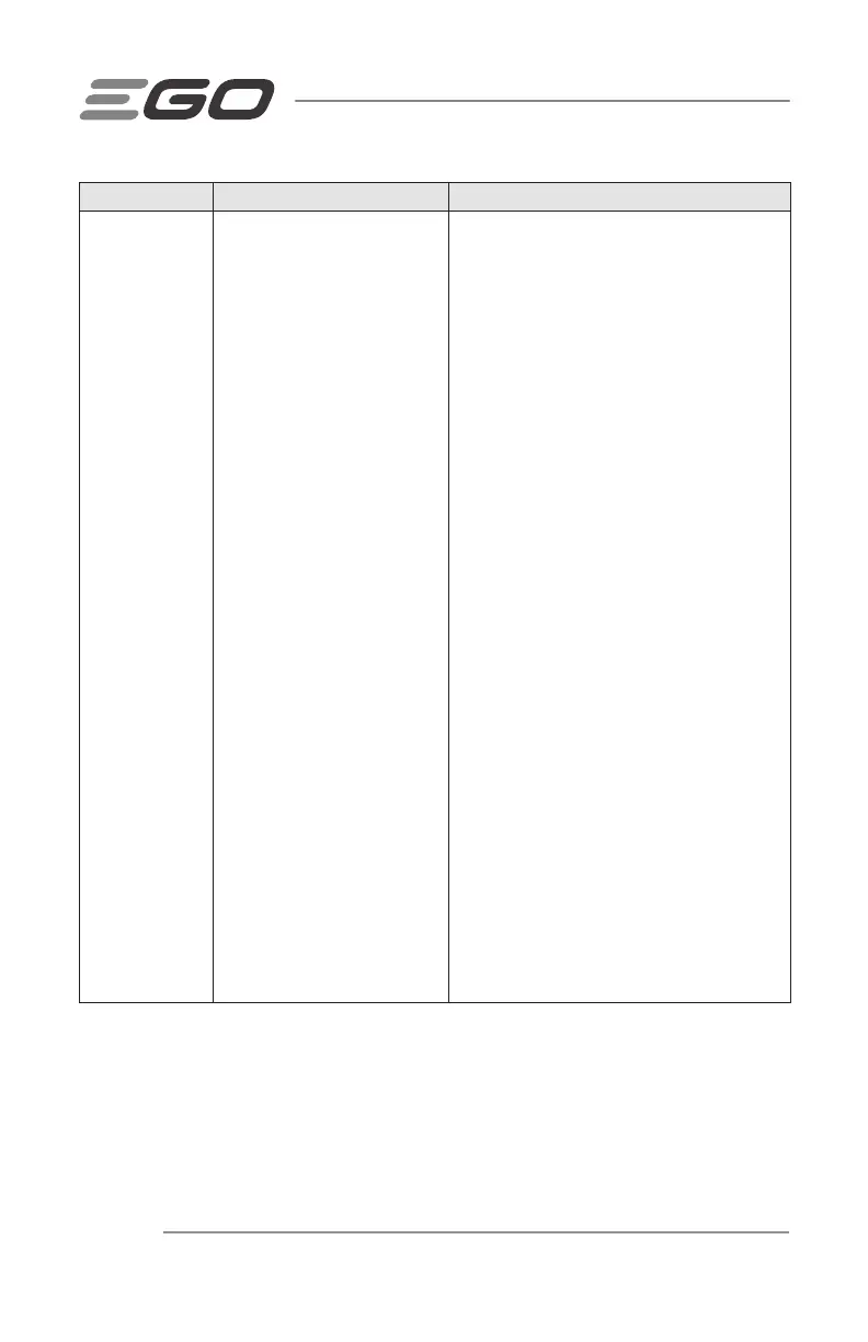 Page #114 background image