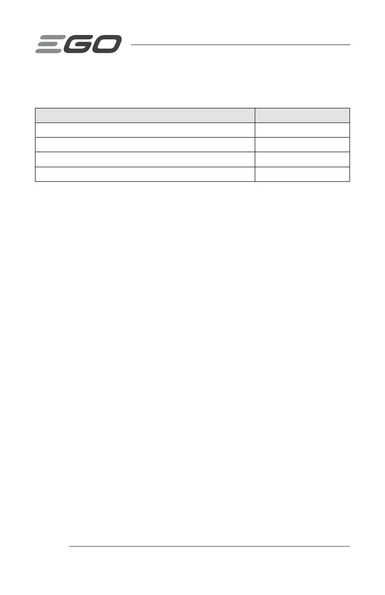 Page #160 background image