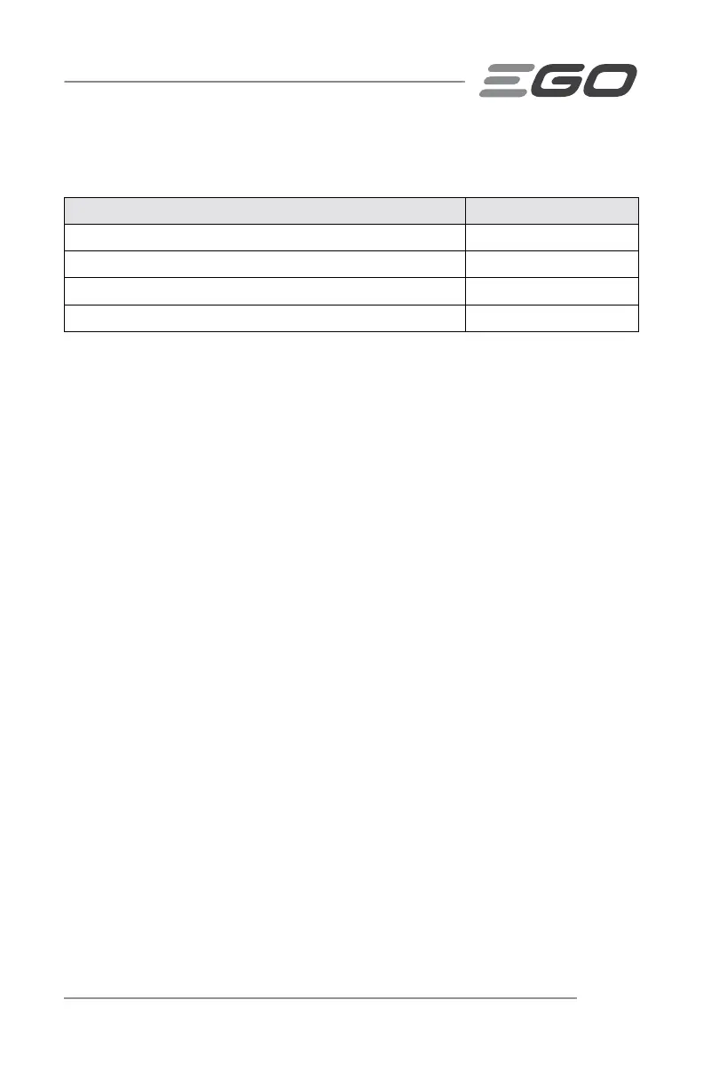 Page #189 background image