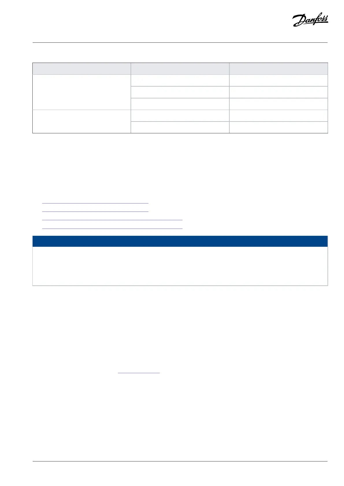 Page #75 background image