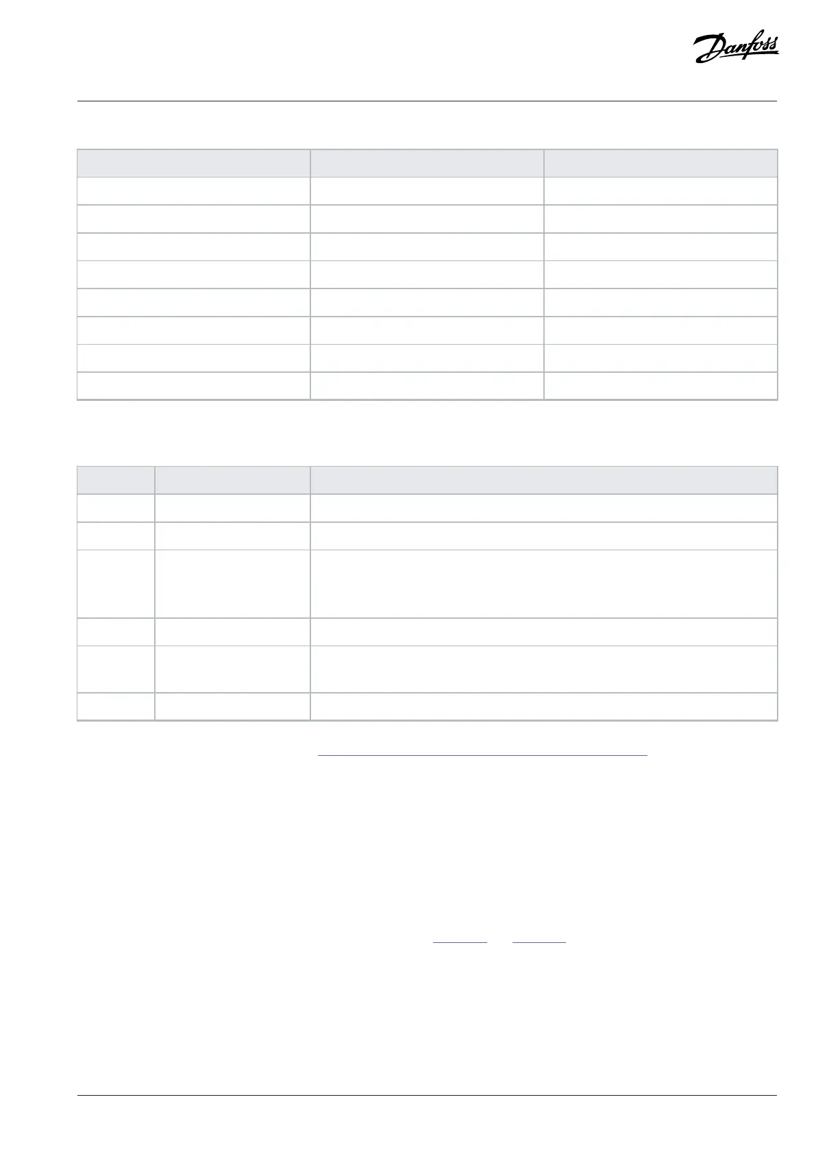 Page #97 background image