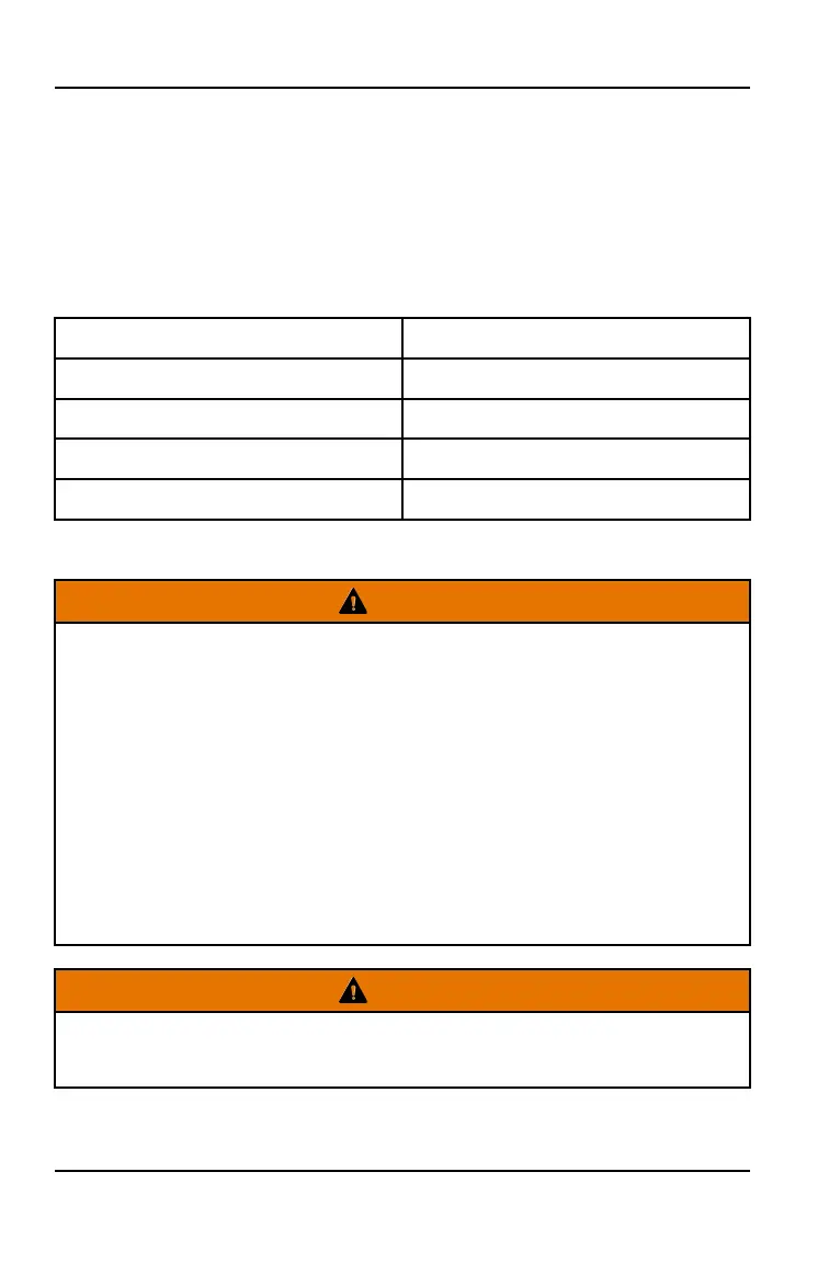 Page #122 background image