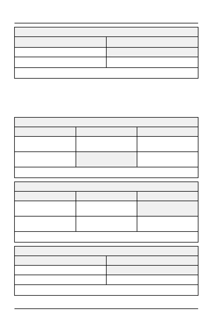 Page #124 background image