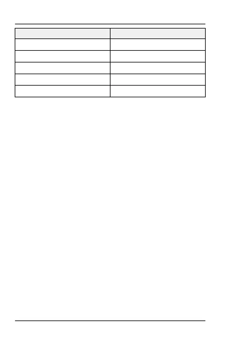 Page #130 background image