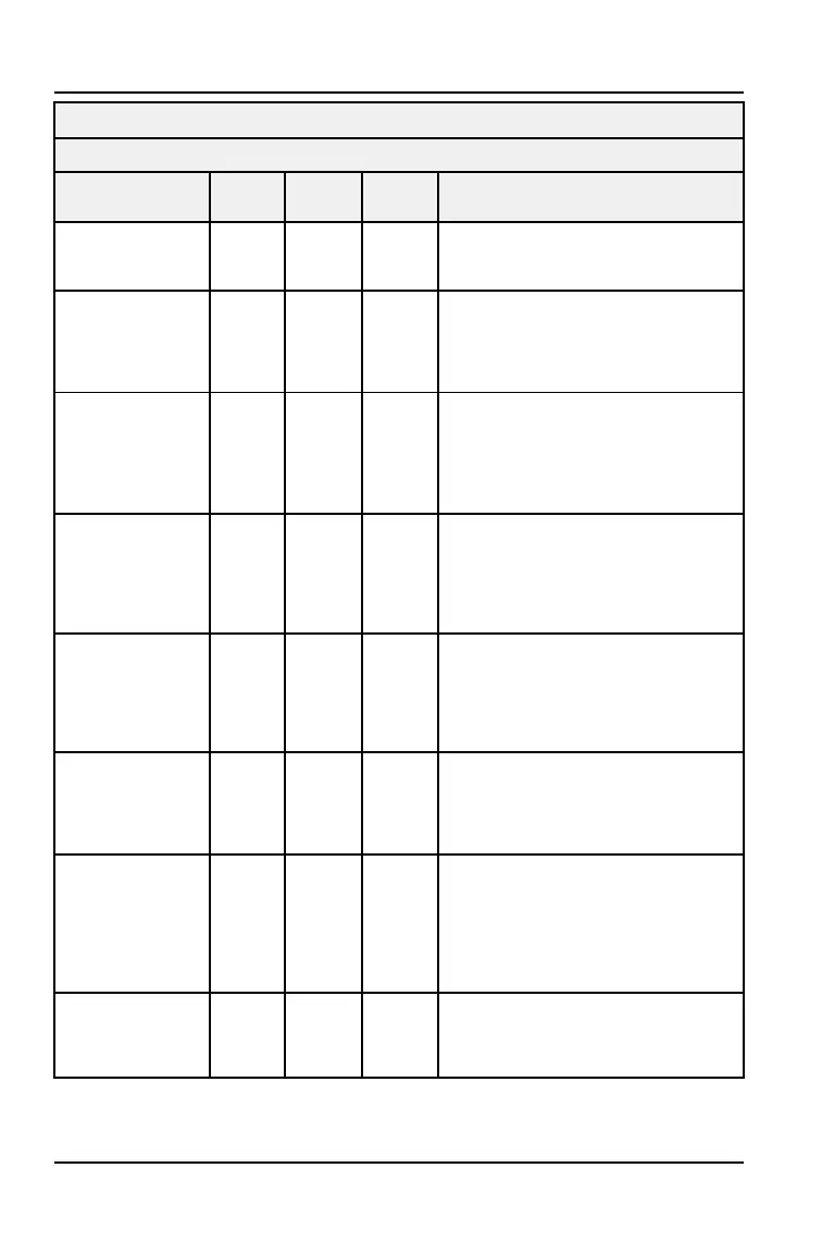Page #194 background image