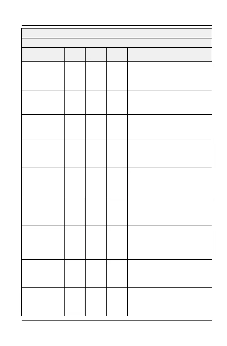 Page #199 background image