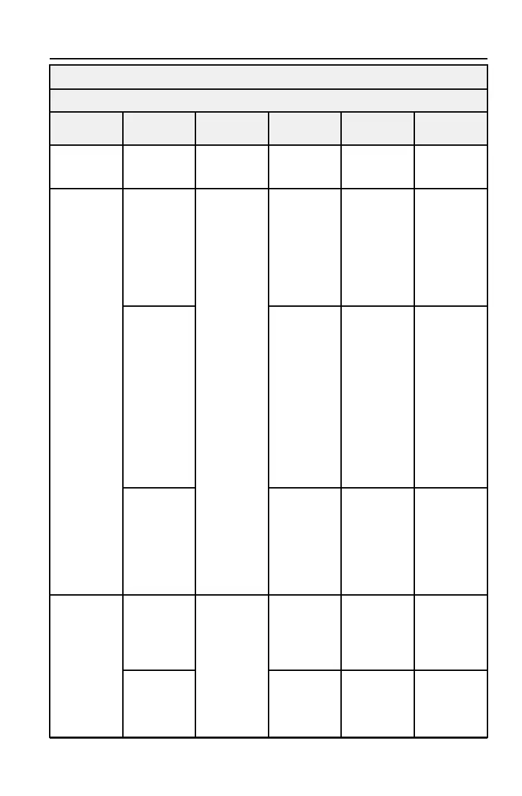 Page #207 background image