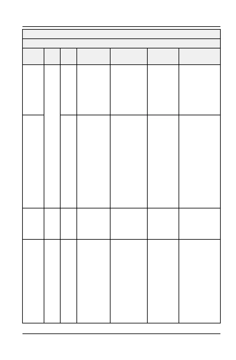 Page #215 background image