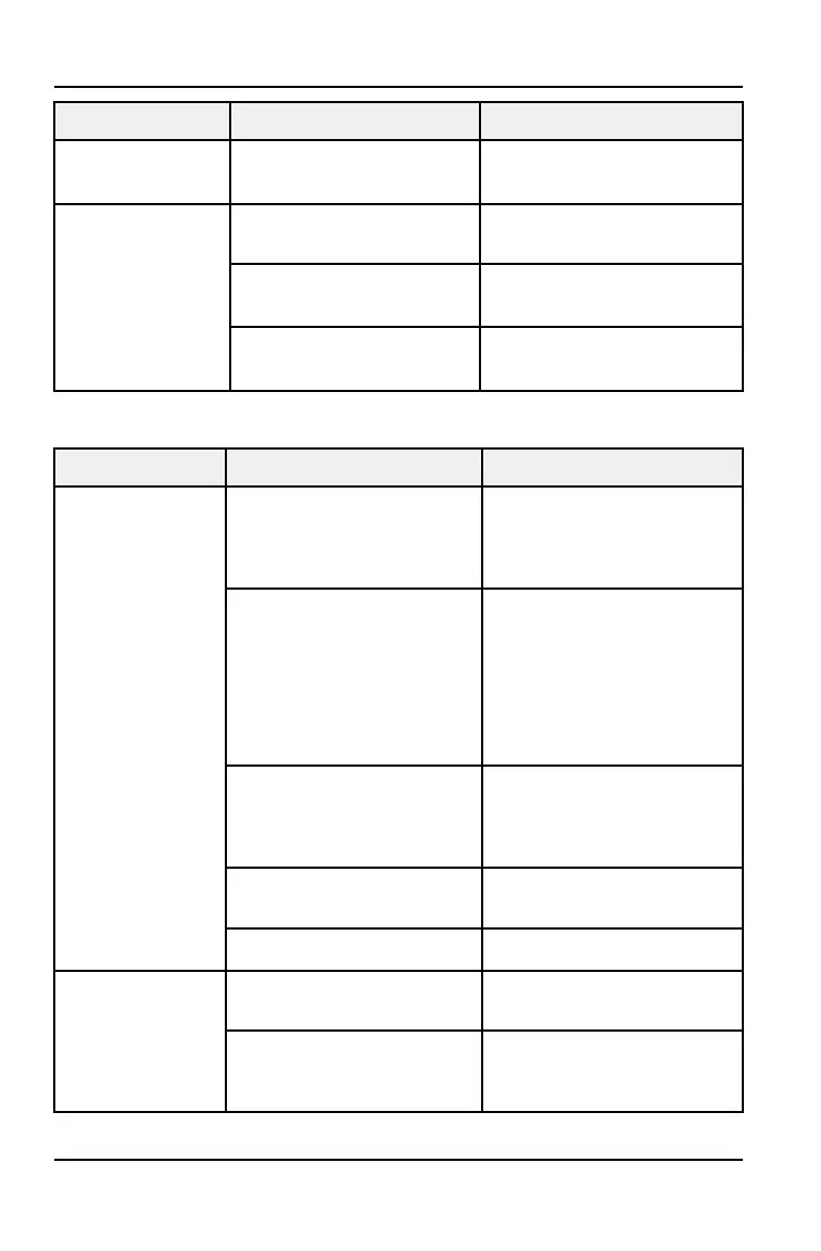 Page #220 background image