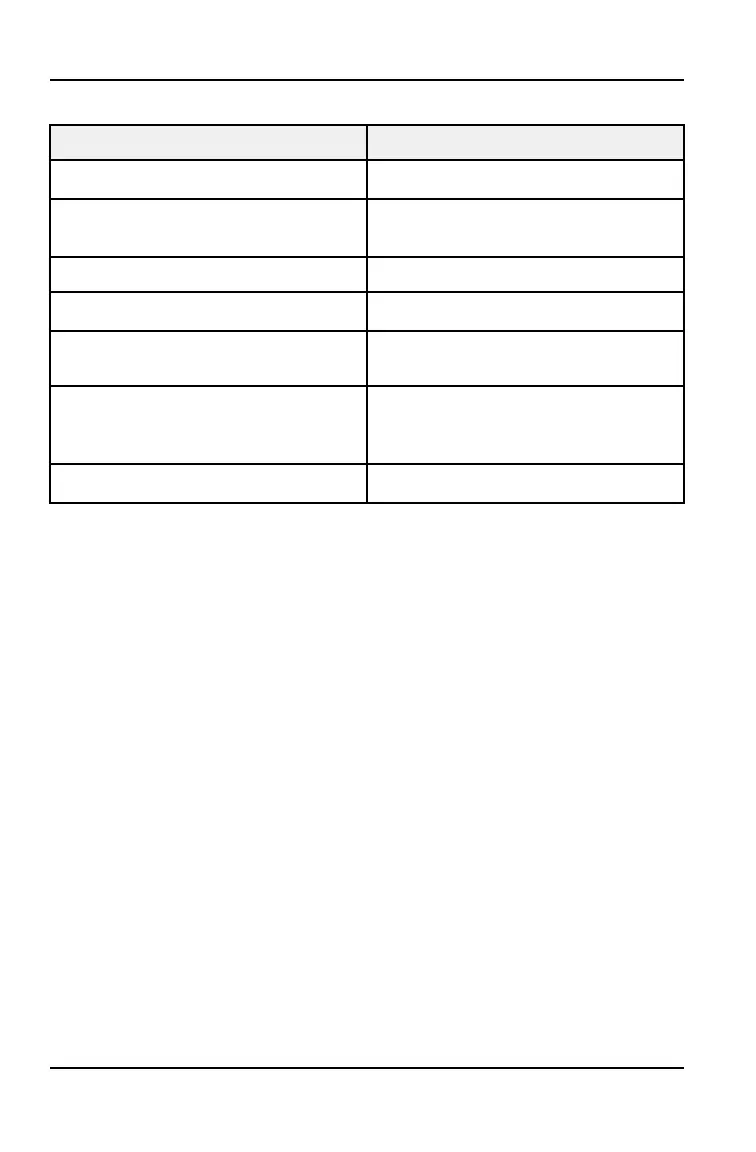 Page #224 background image