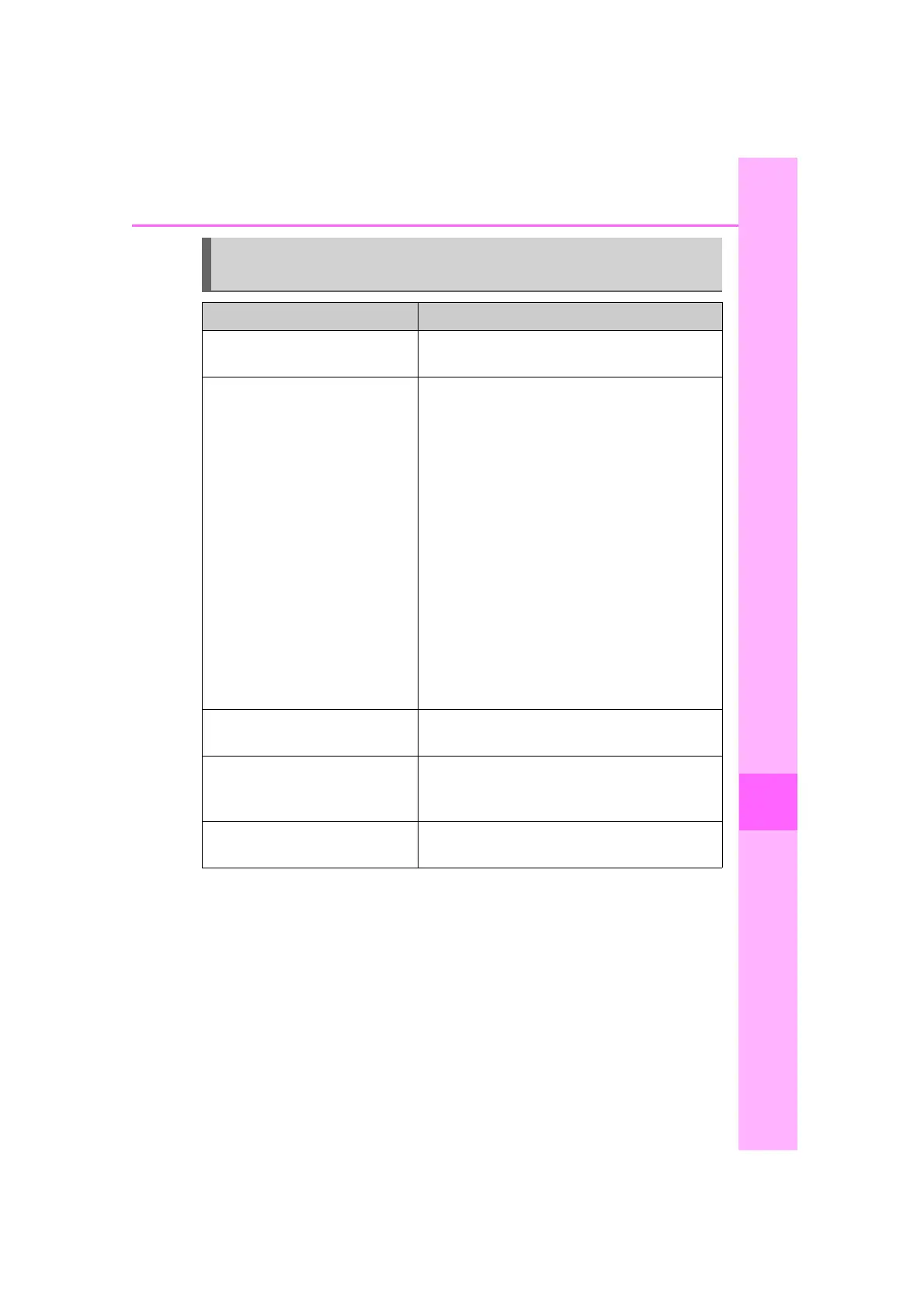 Page #535 background image