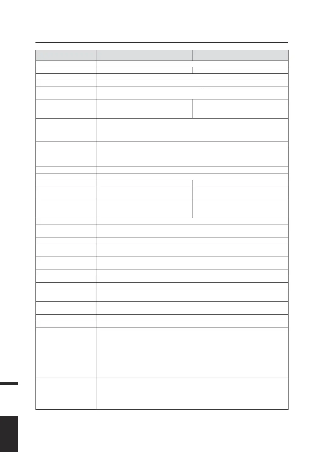 Page #110 background image