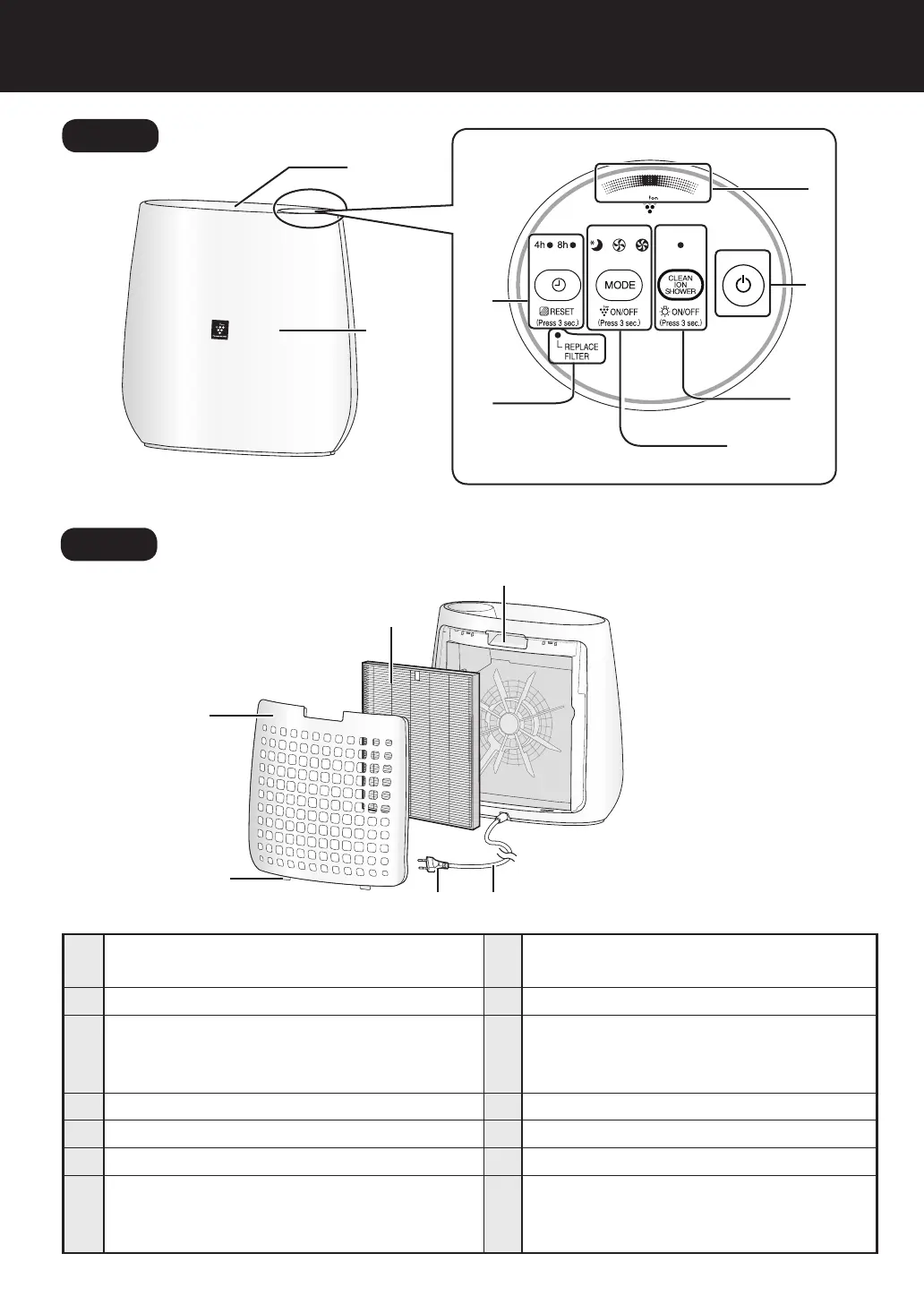 Page #6 background image