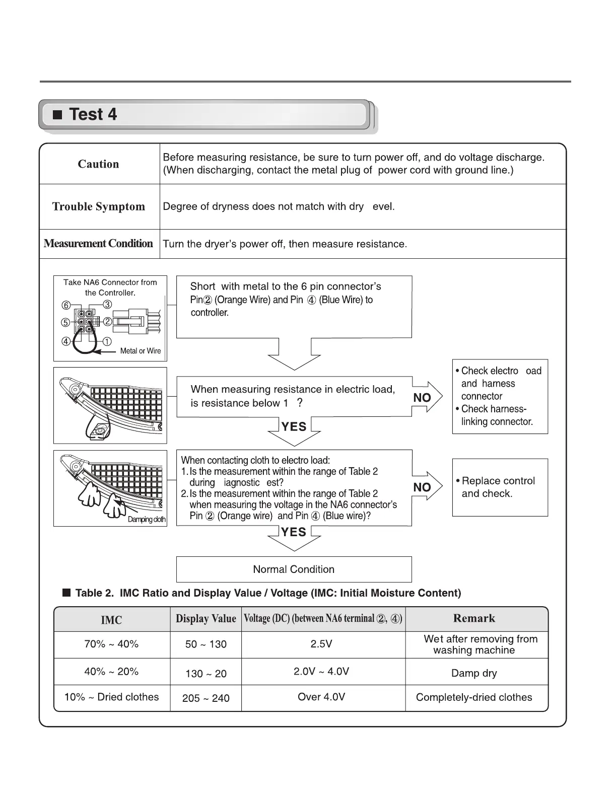 Page #27 background image