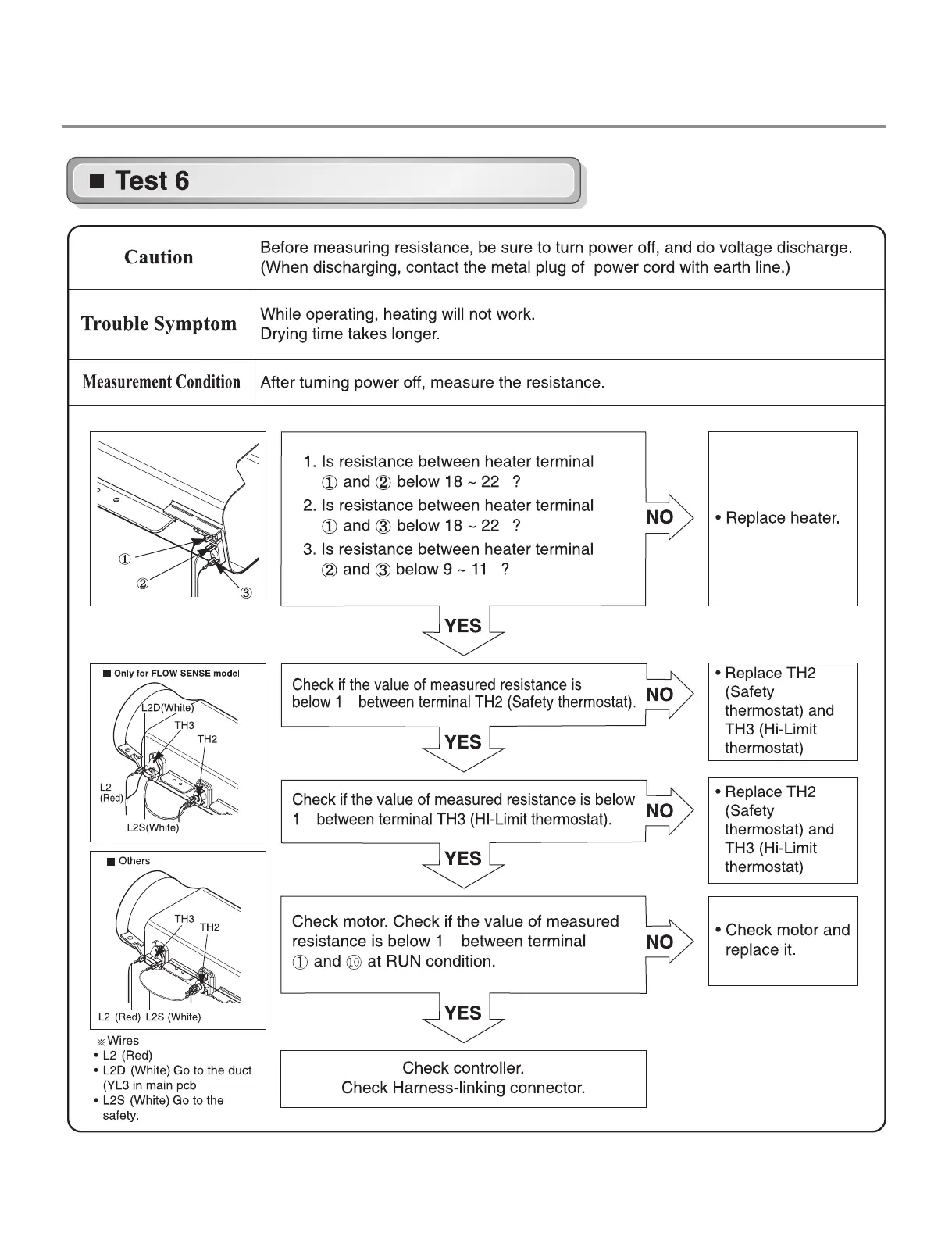 Page #29 background image