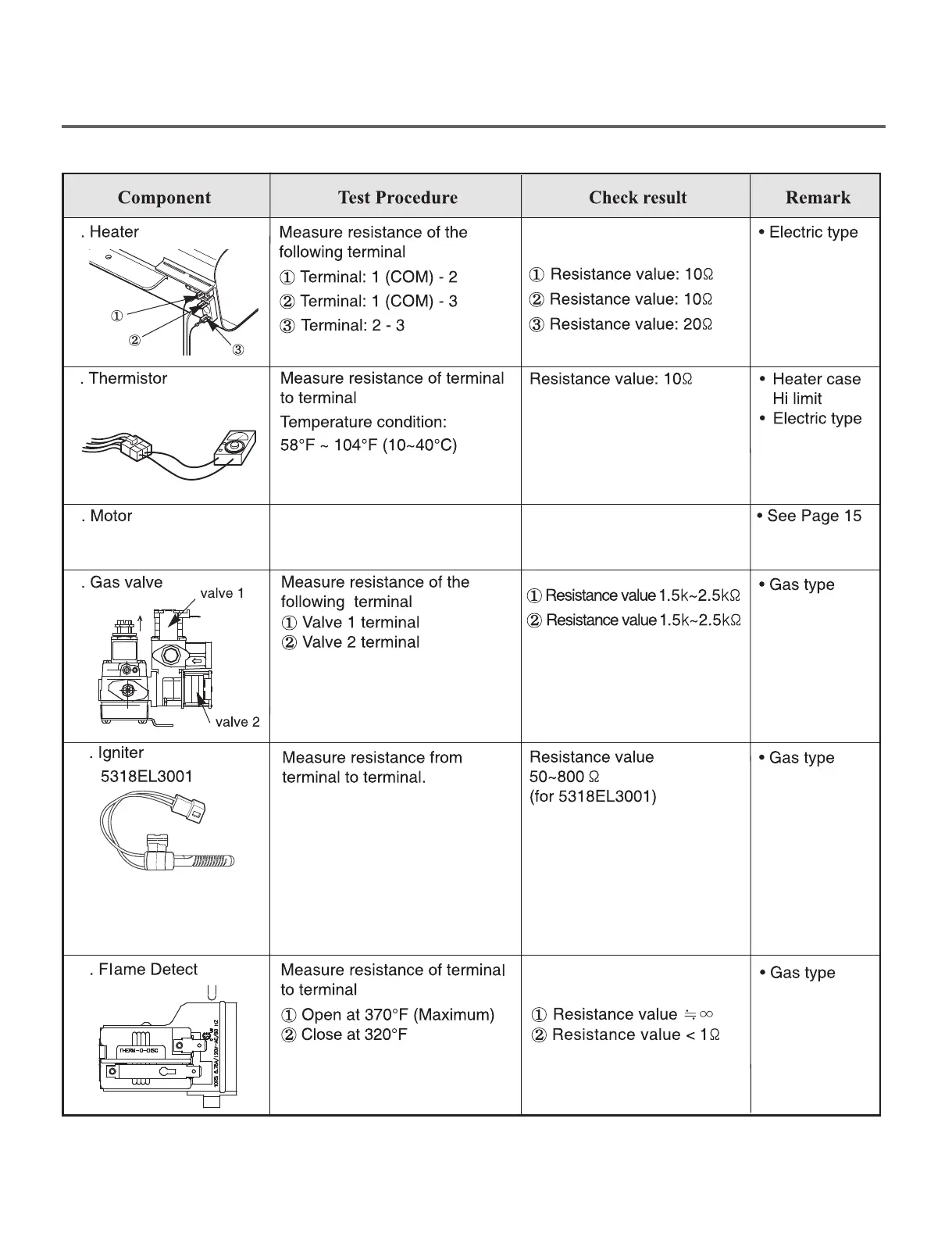 Page #13 background image
