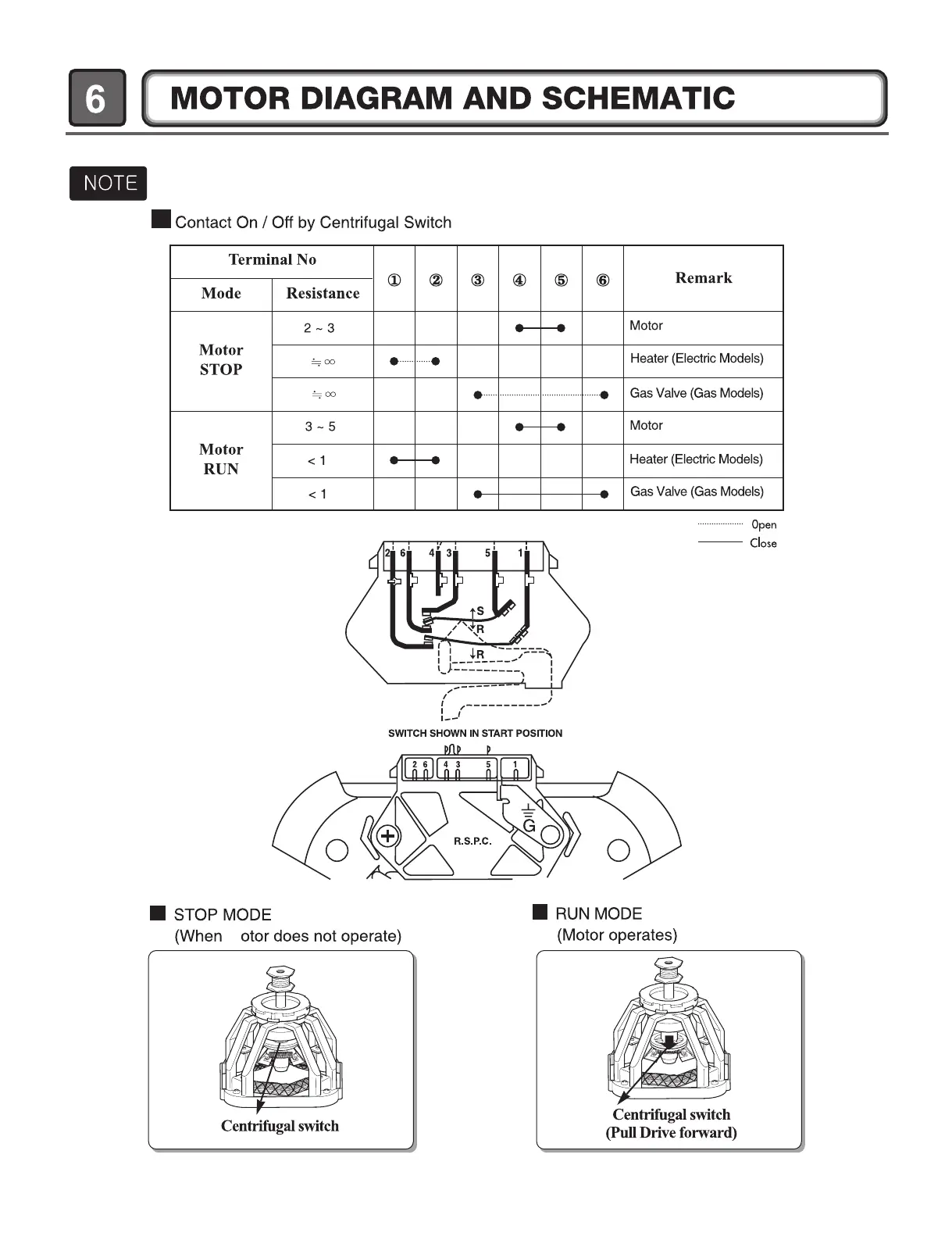 Page #15 background image