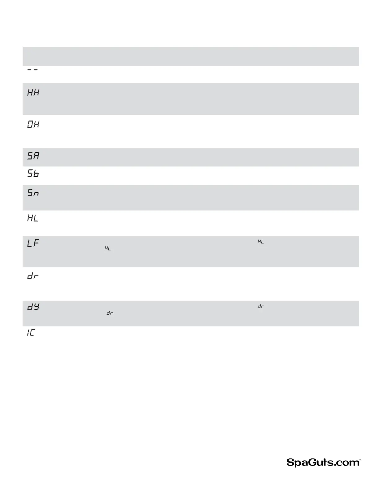 Page #2 background image