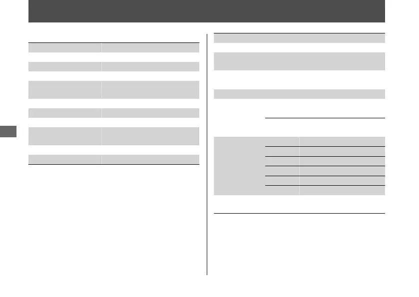 Page #138 background image