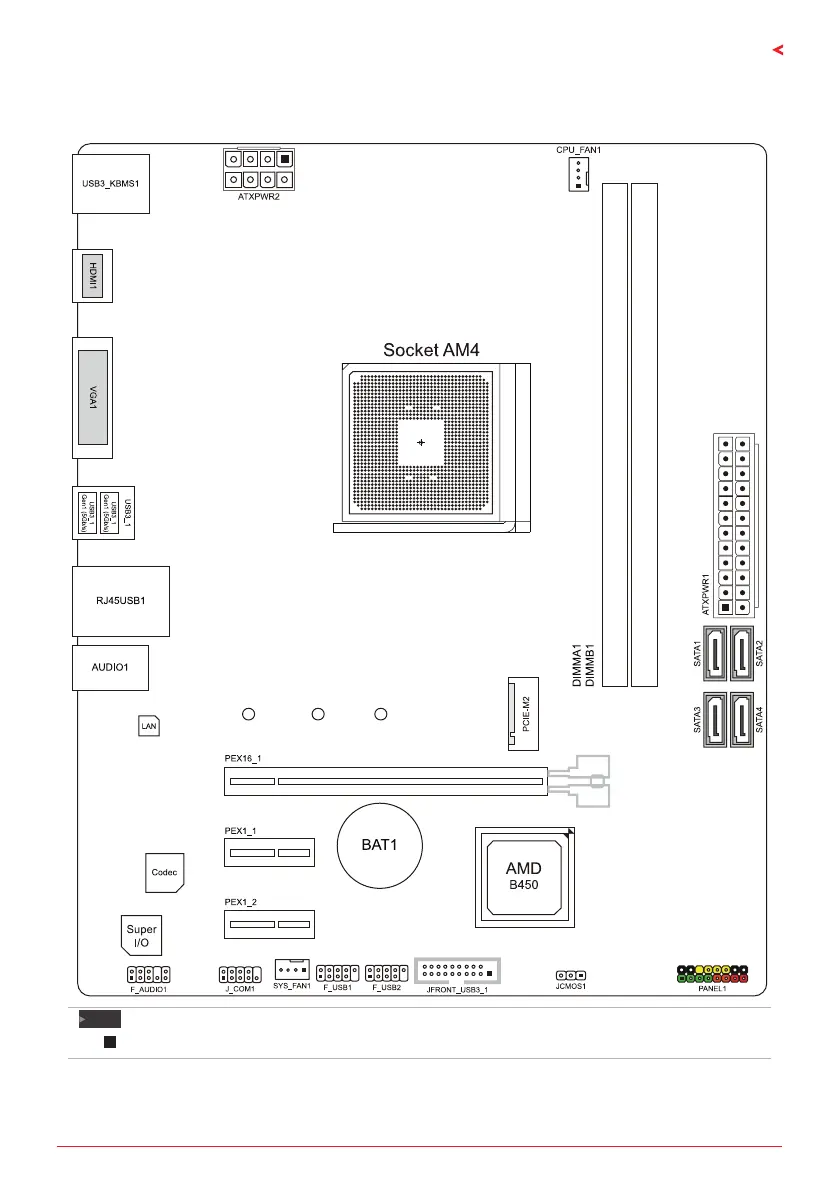 Page #7 background image