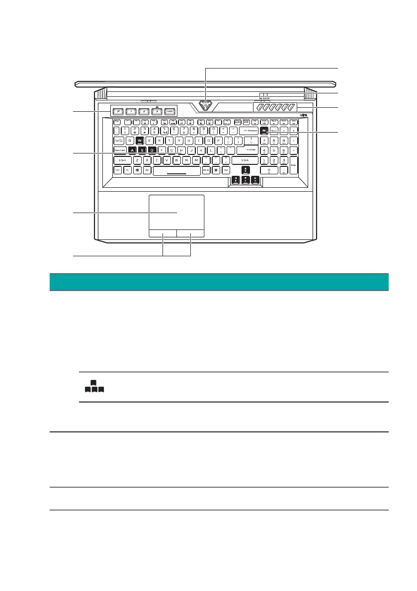 Page #10 background image