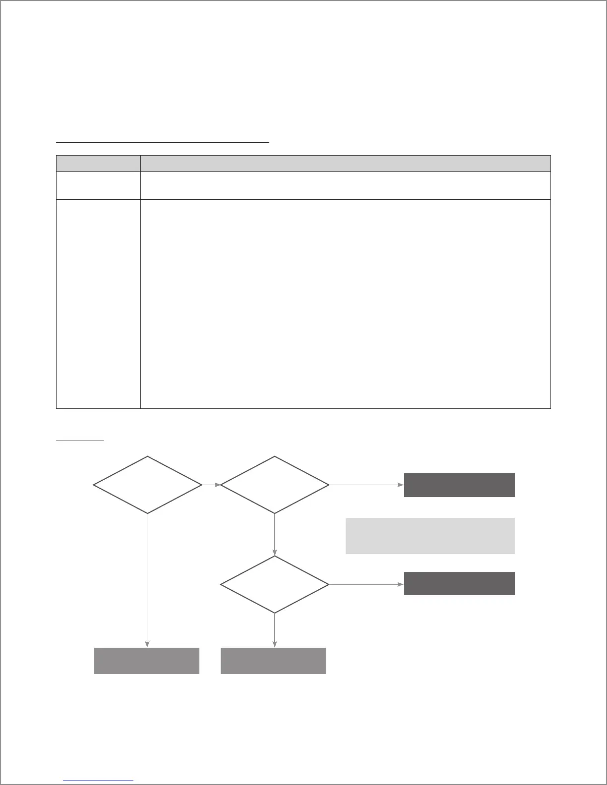 Page #77 background image