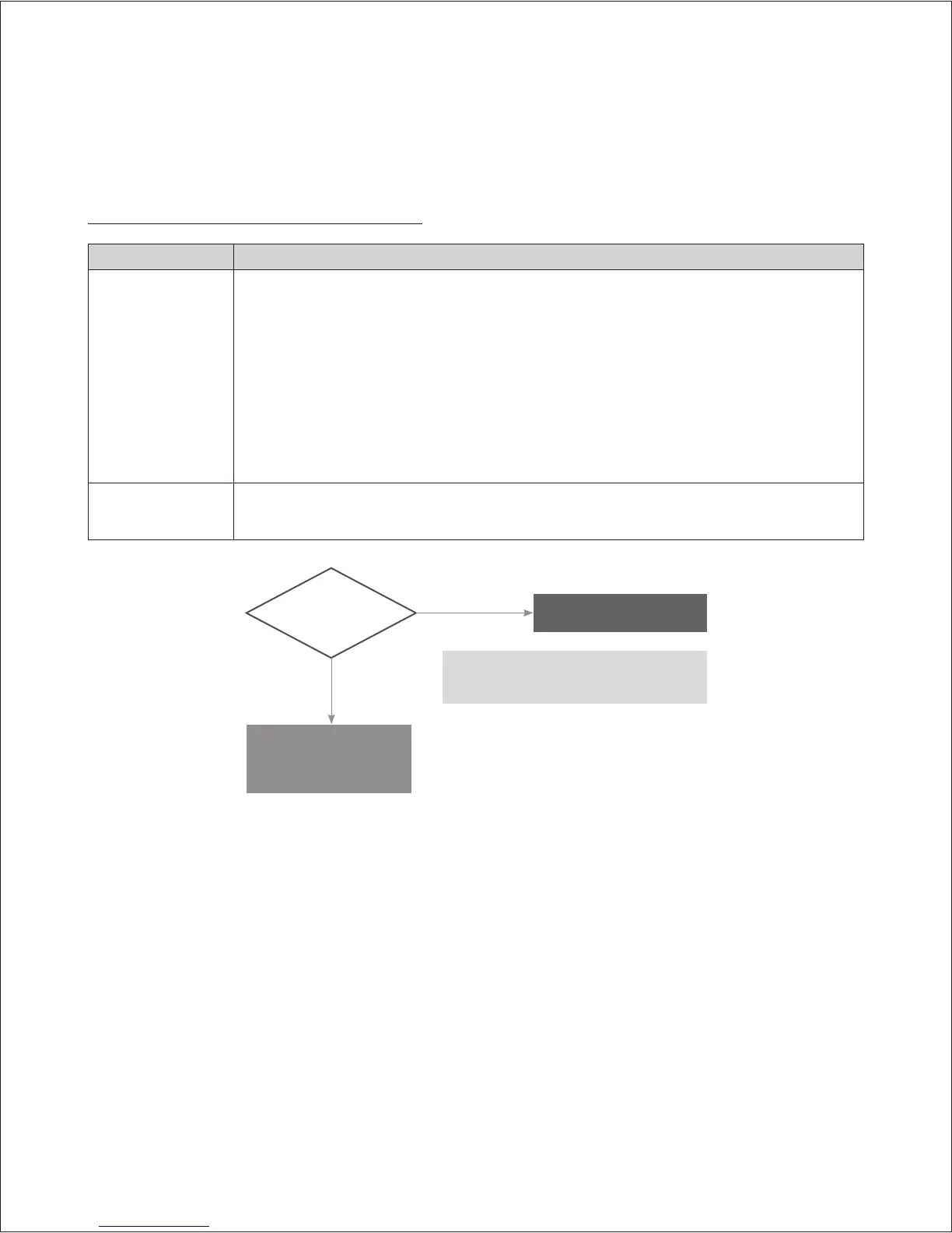 Page #92 background image