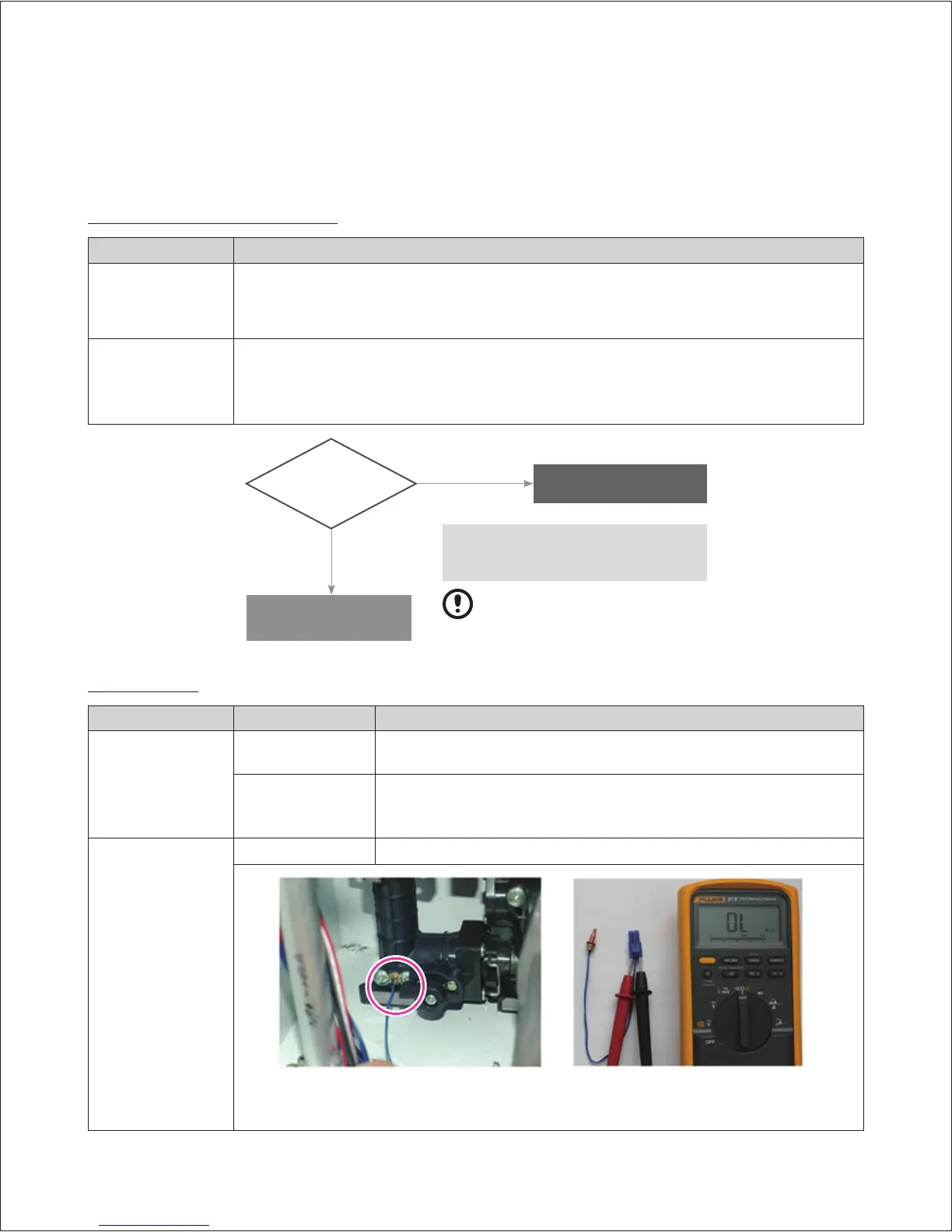 Page #101 background image