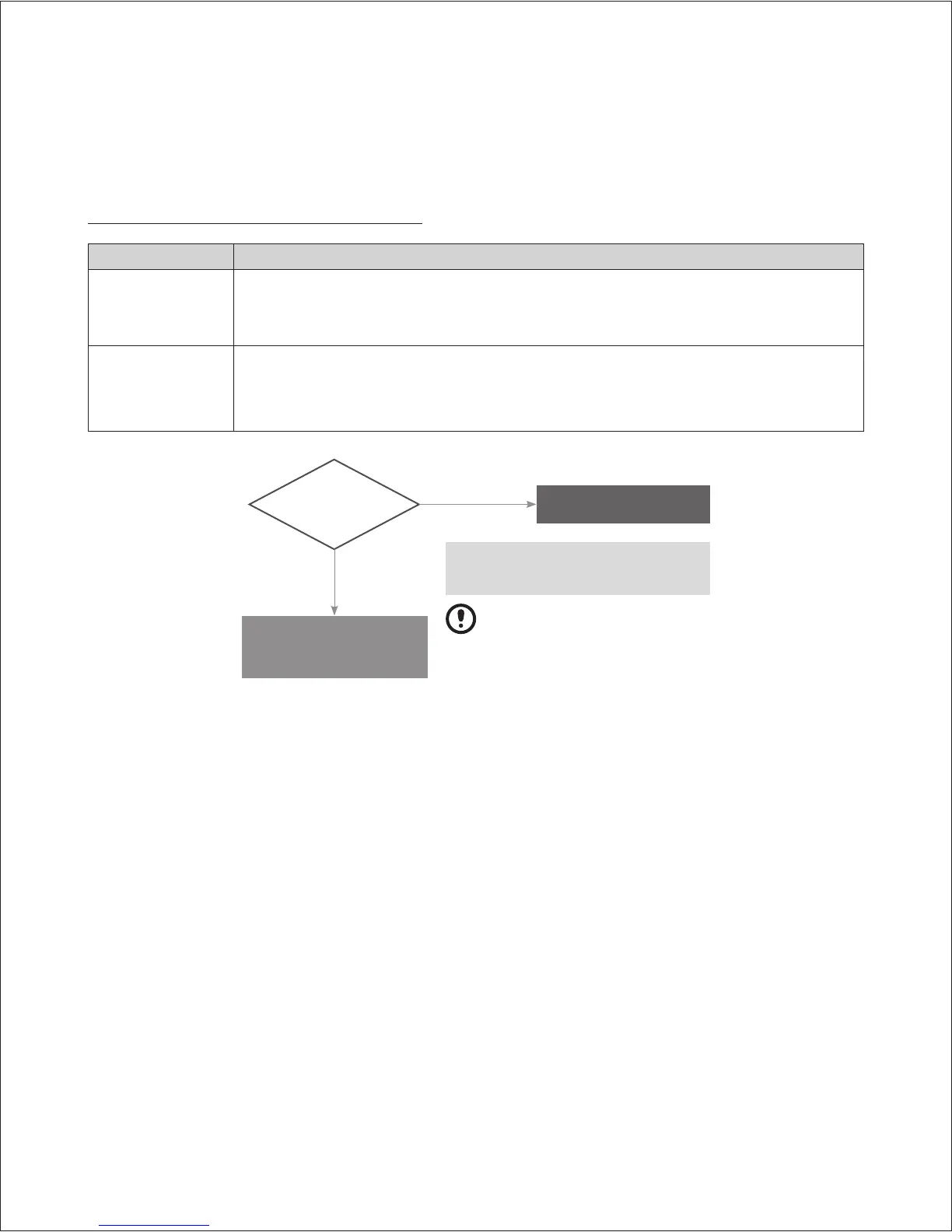 Page #102 background image