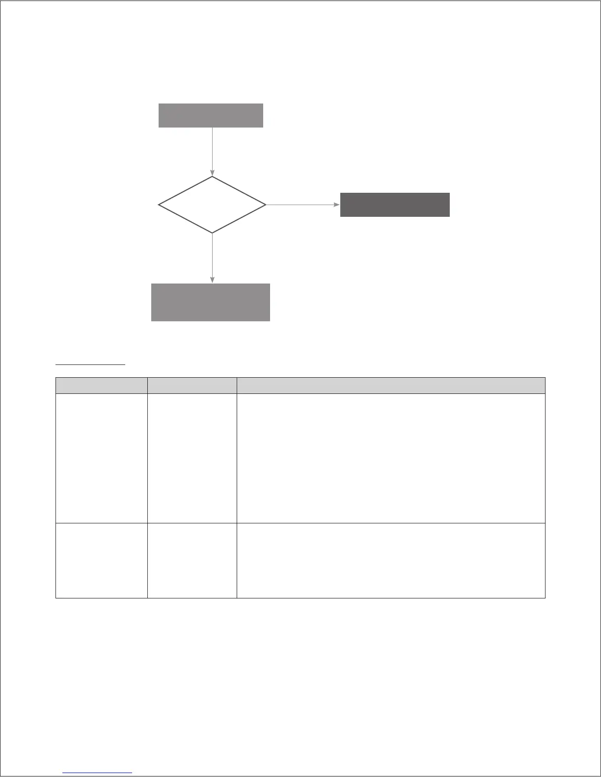 Page #104 background image