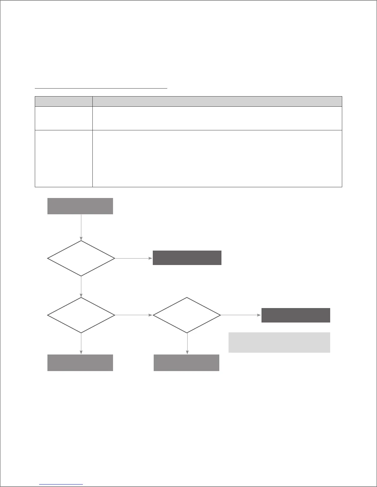 Page #106 background image