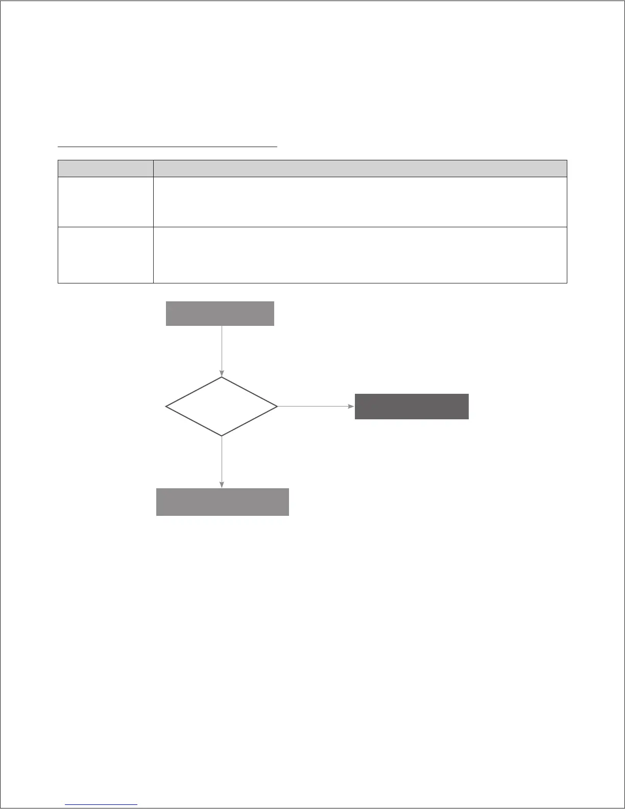 Page #108 background image