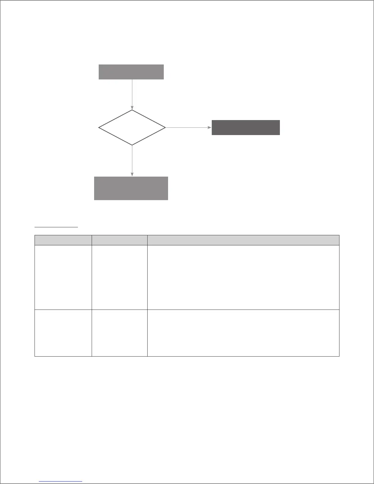 Page #112 background image
