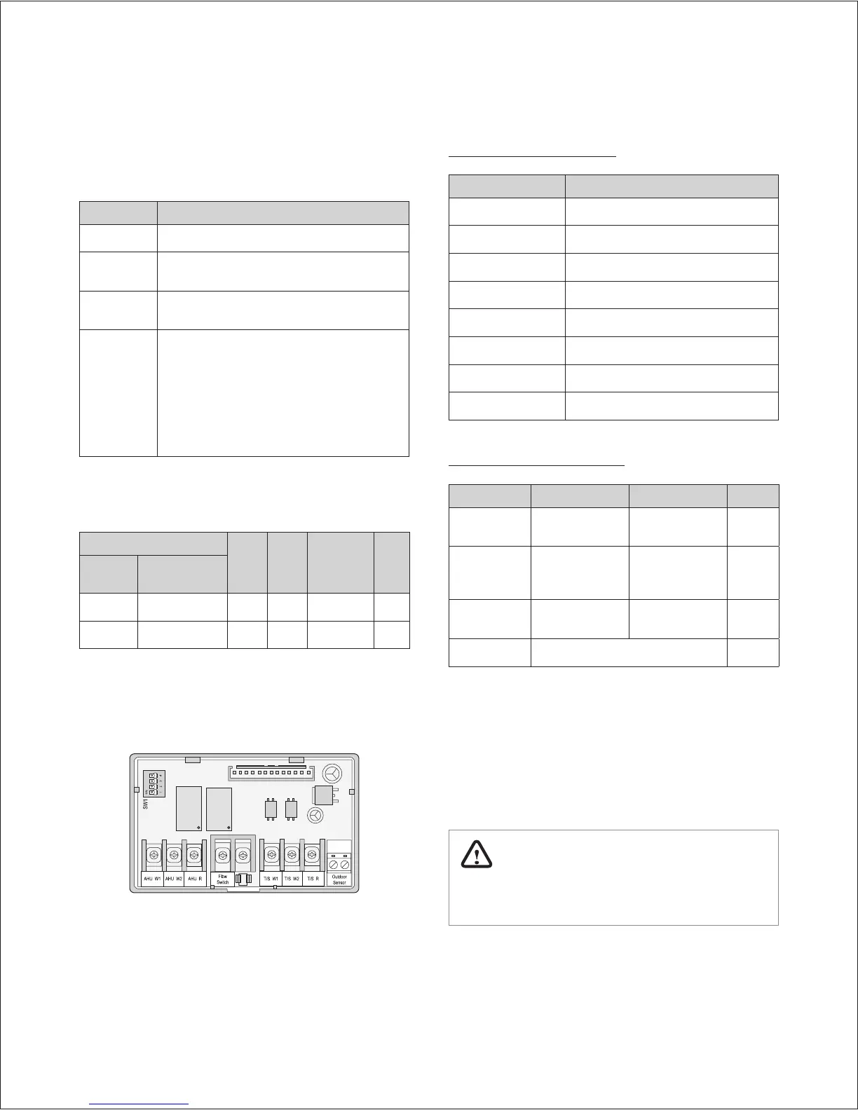 Page #160 background image