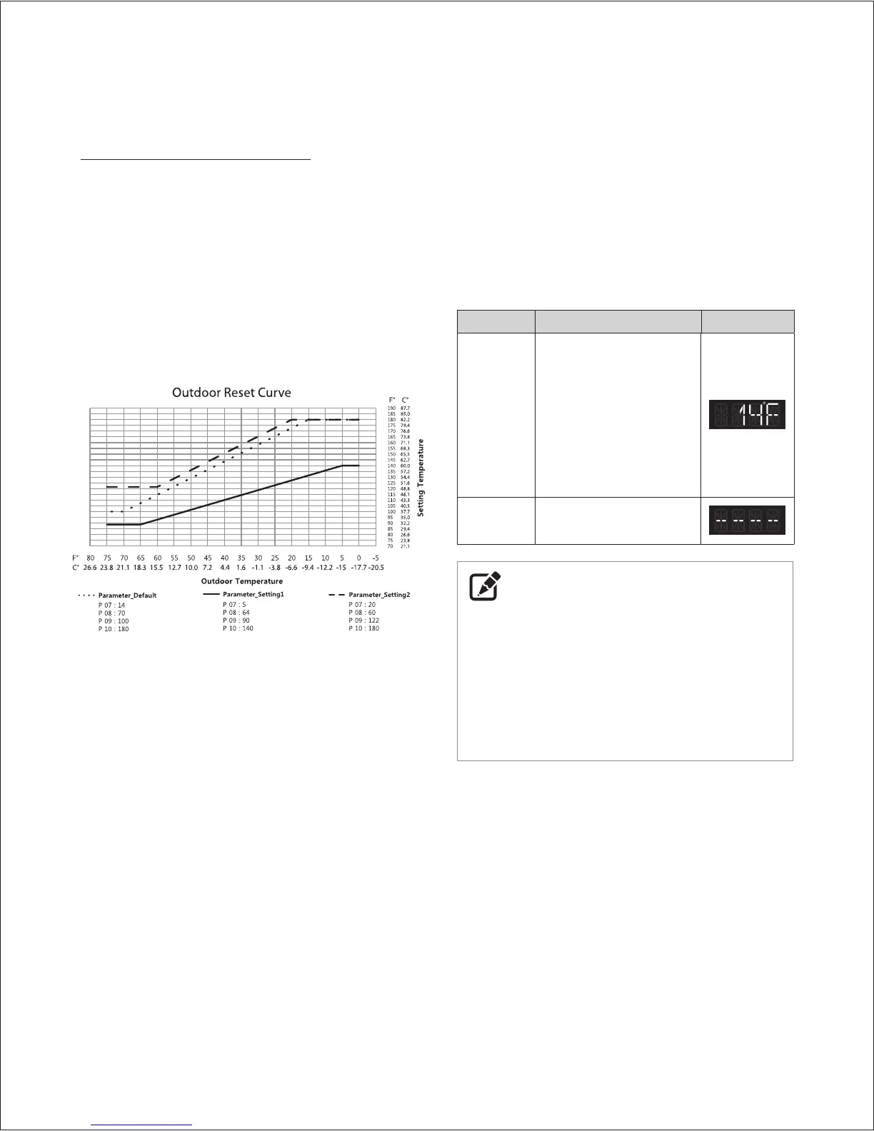 Page #168 background image
