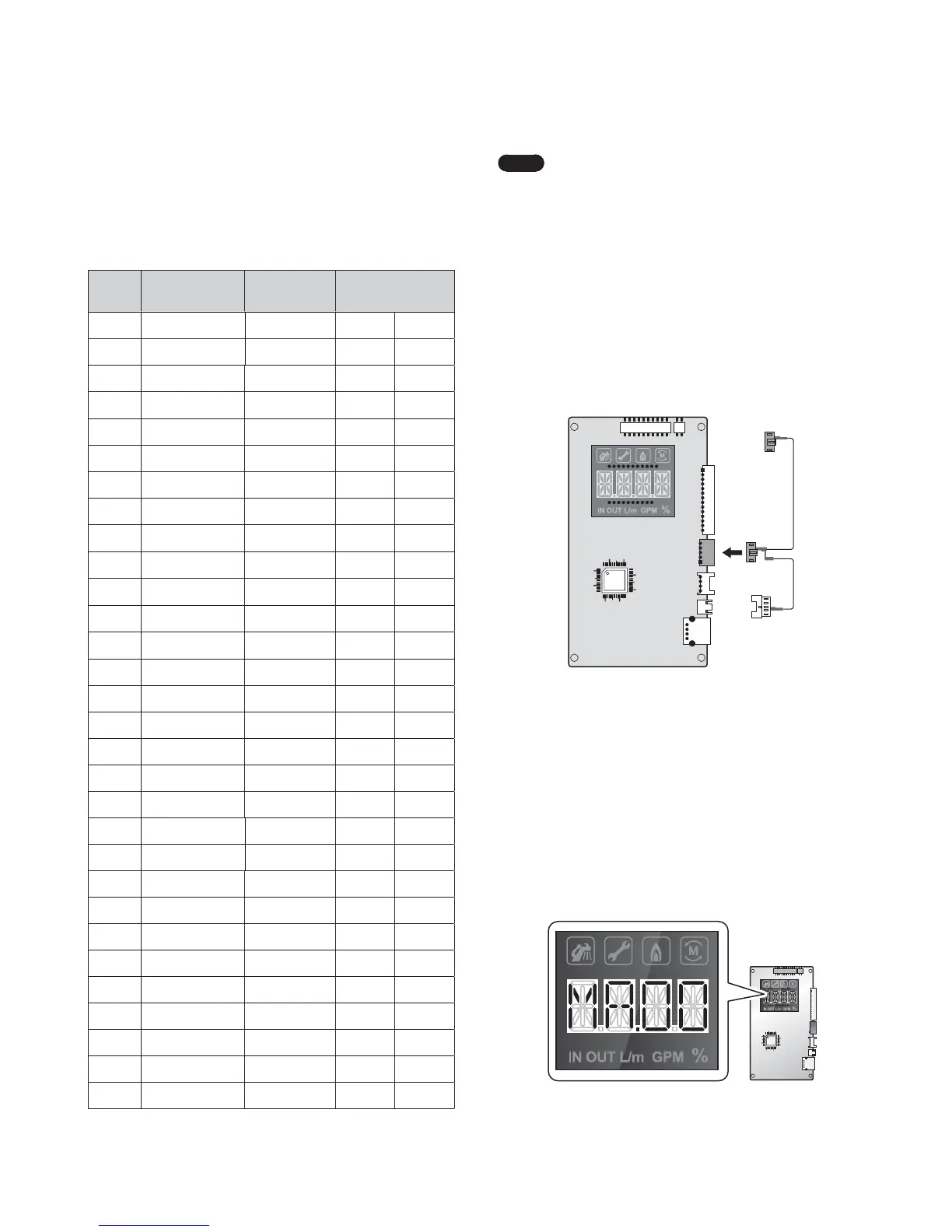 Page #38 background image