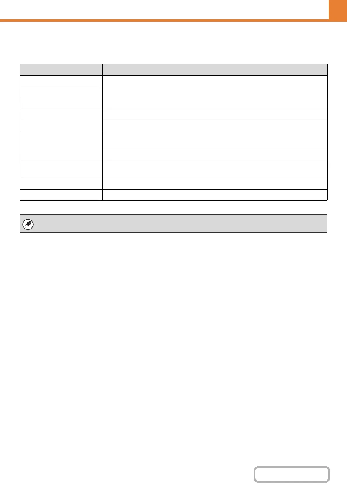 Page #728 background image