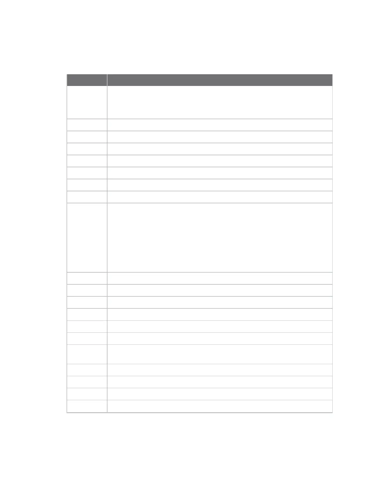Page #982 background image