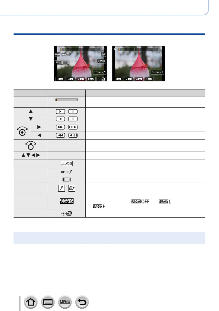 Page #124 background image