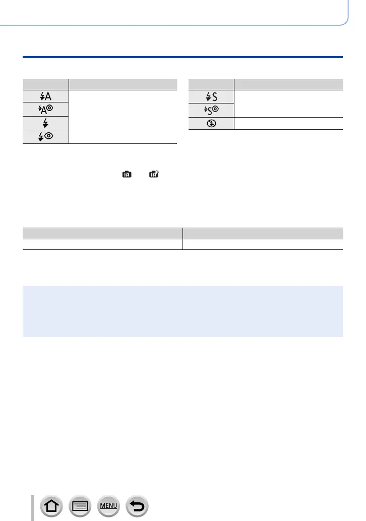 Page #152 background image