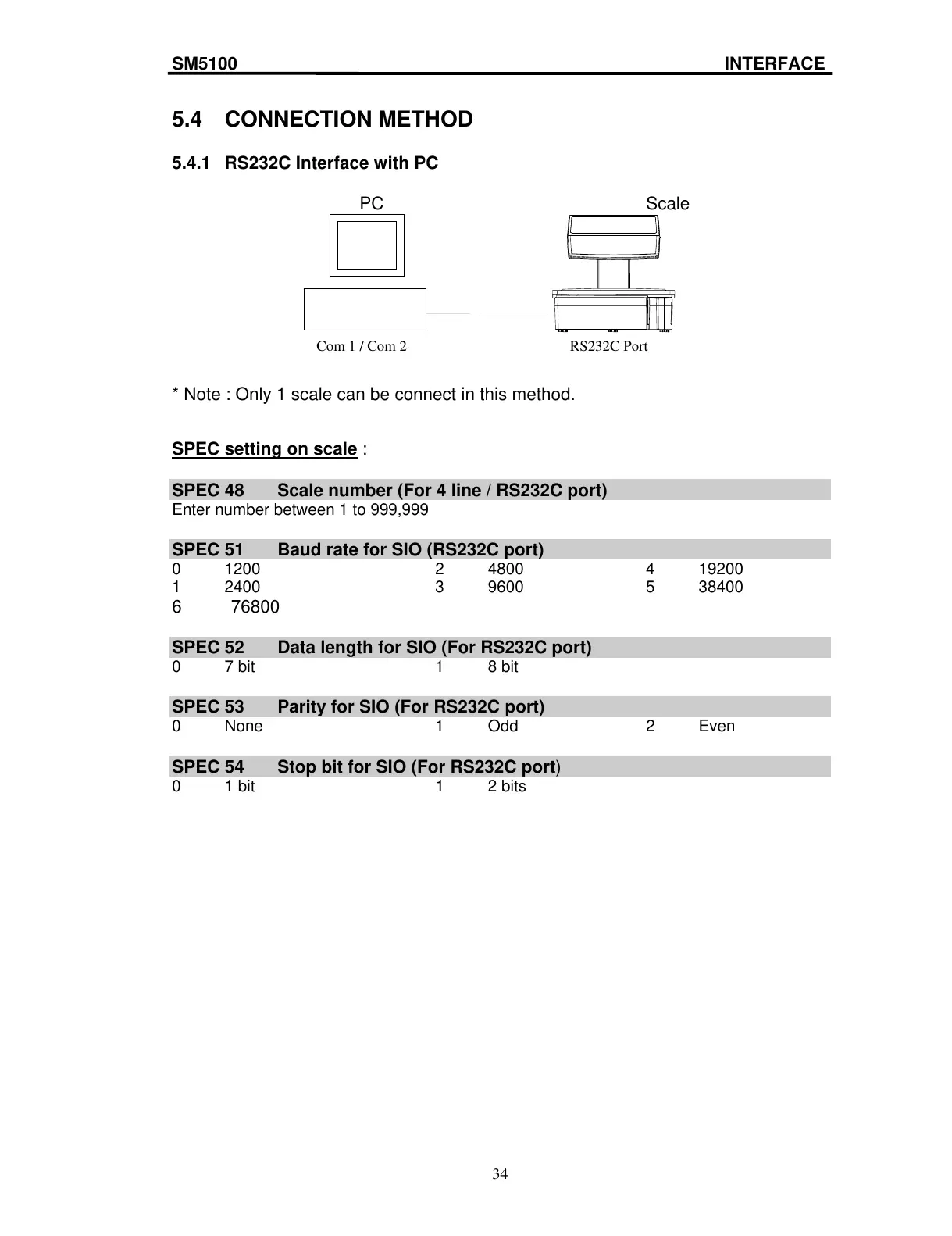 Page #32 background image